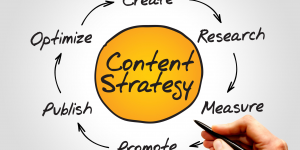 Content Strategy